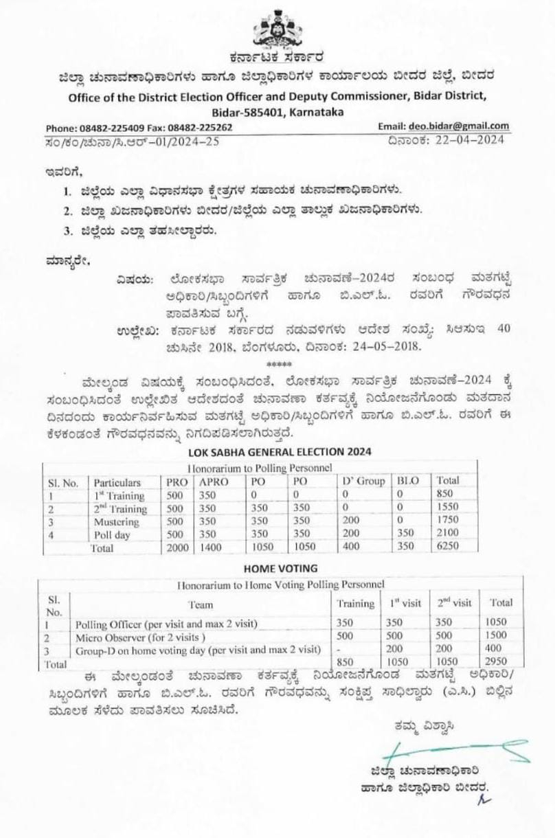 About Payment of Honorarium to Polling Station Officers/Staff and BLOs in relation to Lok Sabha Elections-202