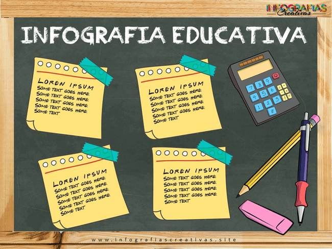 Plantilla de infografía educativa con notas en pizarra