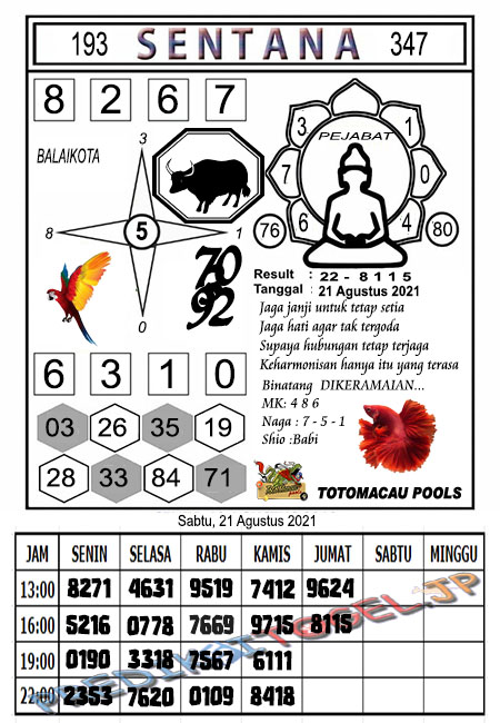 Syair Sentana Toto Macau Sabtu 21 Agustus 2021