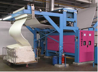Singeing Process in textile industry