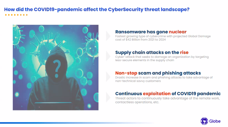 COVID-19 effect on cybersecurity