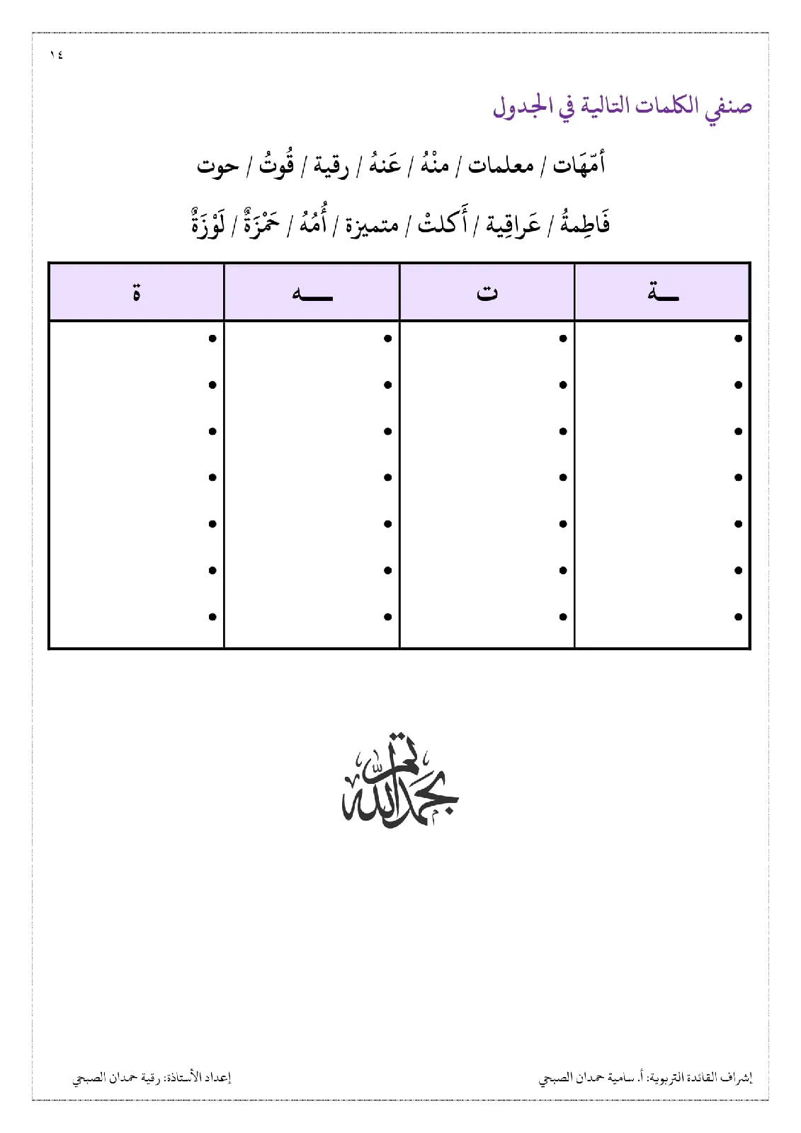 مذكرة خطة معالجة المهارات الأساسية في مادة لغتي الجميلة