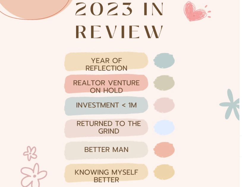 Year 2023 In Review
