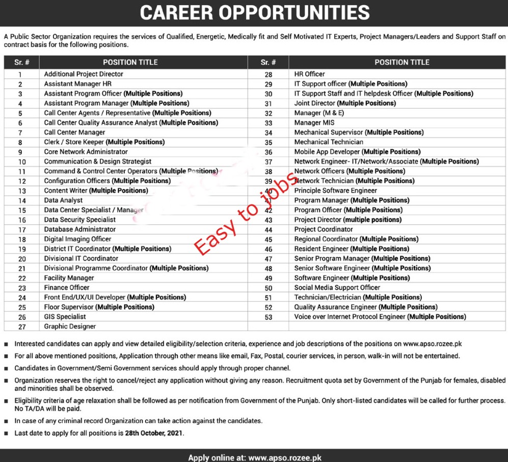 Jobs in punjab information Technology Board 2021 || How To Apply PITB 2021