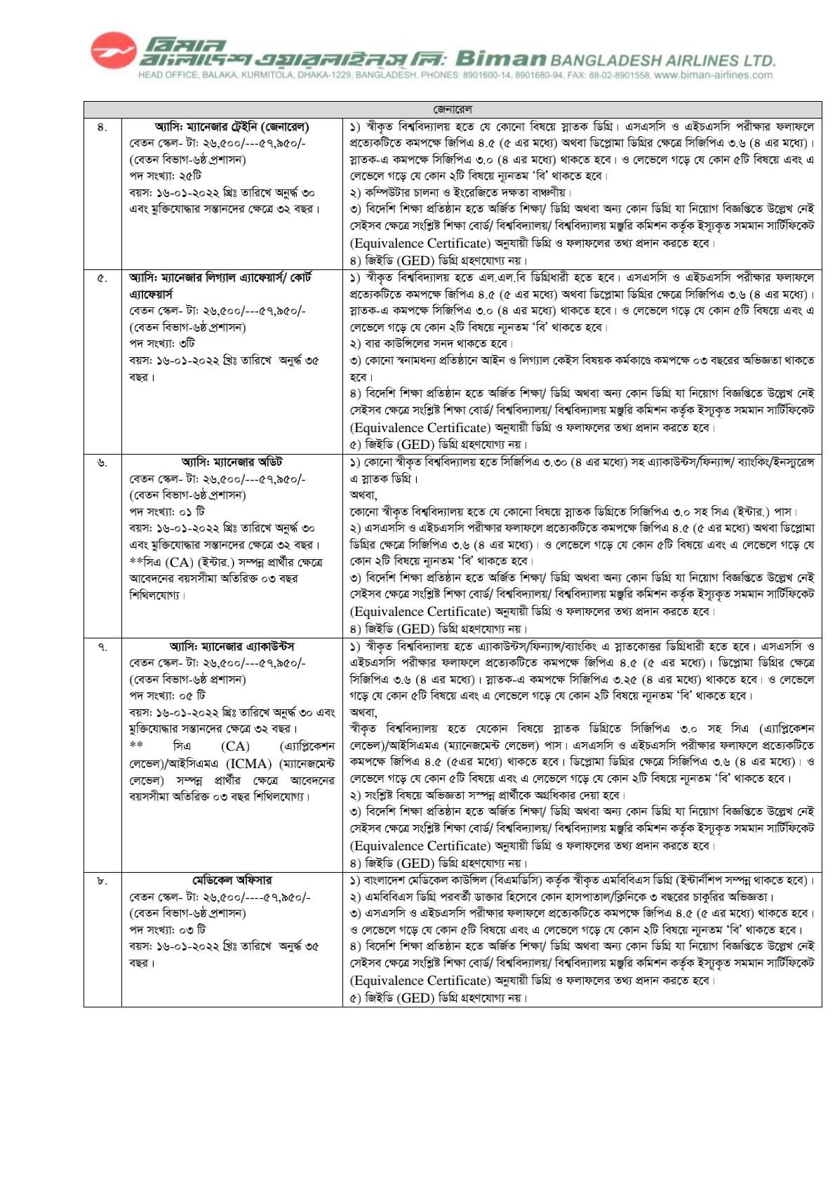 বিমান বাংলাদেশ এয়ারলাইন্স লিমিটেড নিয়োগ ২০২২ |৬,২,২০২২ |Biman Bangladesh Airlines jobs circular 2022