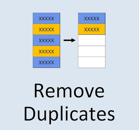 How to Remove Duplicates from Array Without Using Java Collection API? Example