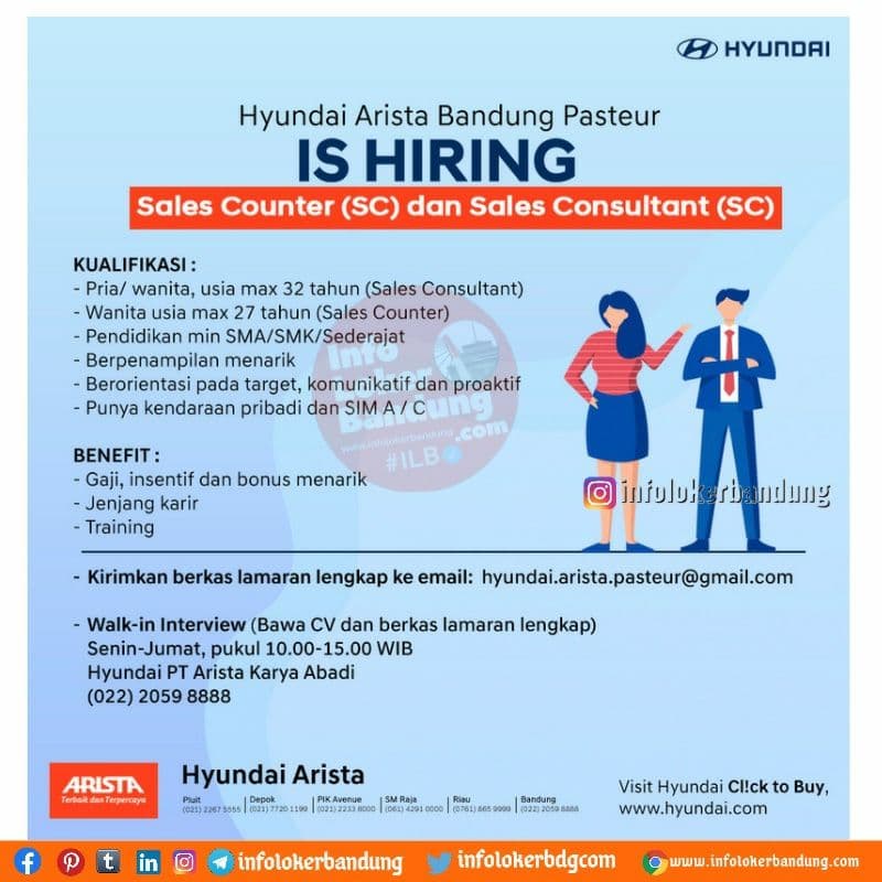 Lowongan Kerja Hyundai Arisa Pasteur Bandung Desember 2021