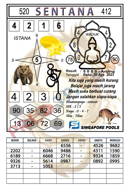 Prediksi Syair SGP Sentana Hari Ini 30-08-2023