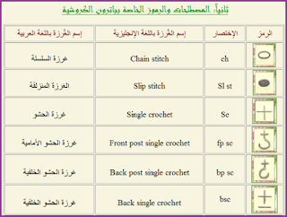 رموز الباترون - كيف نقرأ باترون الكروشيه