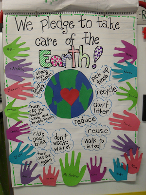 Earth Day Bulletin Board