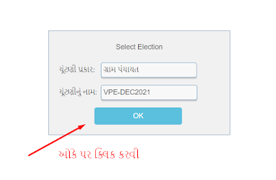 Gujarat Gram Panchayat Result 2021