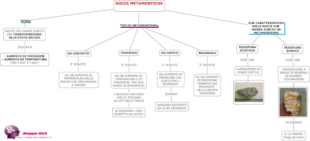 mappedsa mappa mappe dsa disturbi specifici apprendimento bes bisogni educativi speciali scuola elementari medie superiori liceo scienze geologia i minerali rocce