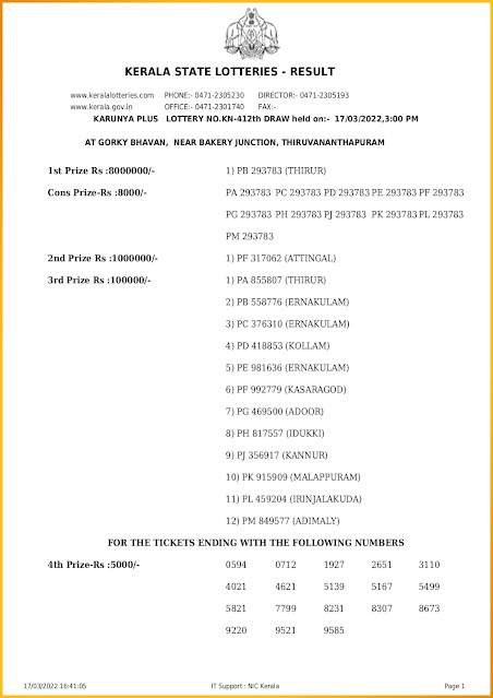 keralalotteriesresults.in-kn-412-live-karunya-plus-lottery-result-today-kerala-lotteries-results-17-03-2022_page-0001