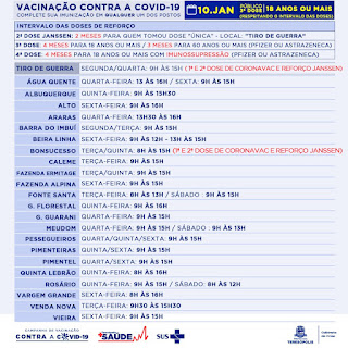 Teresópolis segue vacinando pessoas acima de 18 anos contra a COVID-19 em 22 unidades de saúde na cidade e interior