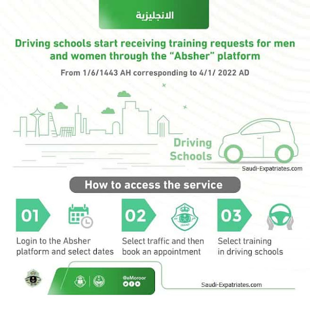 Moroor launches the service of booking appointments for driving Lessons through Absher - Saudi-Expatriates.com