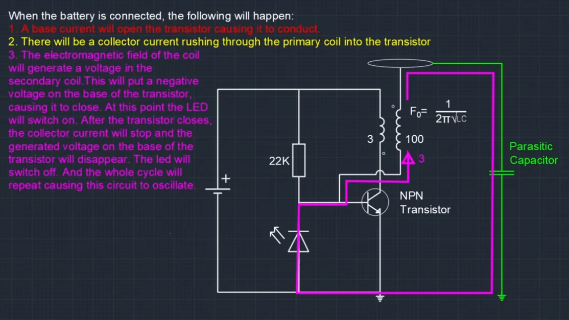 Basic diagram and explanation of how a solid state tesla coil works