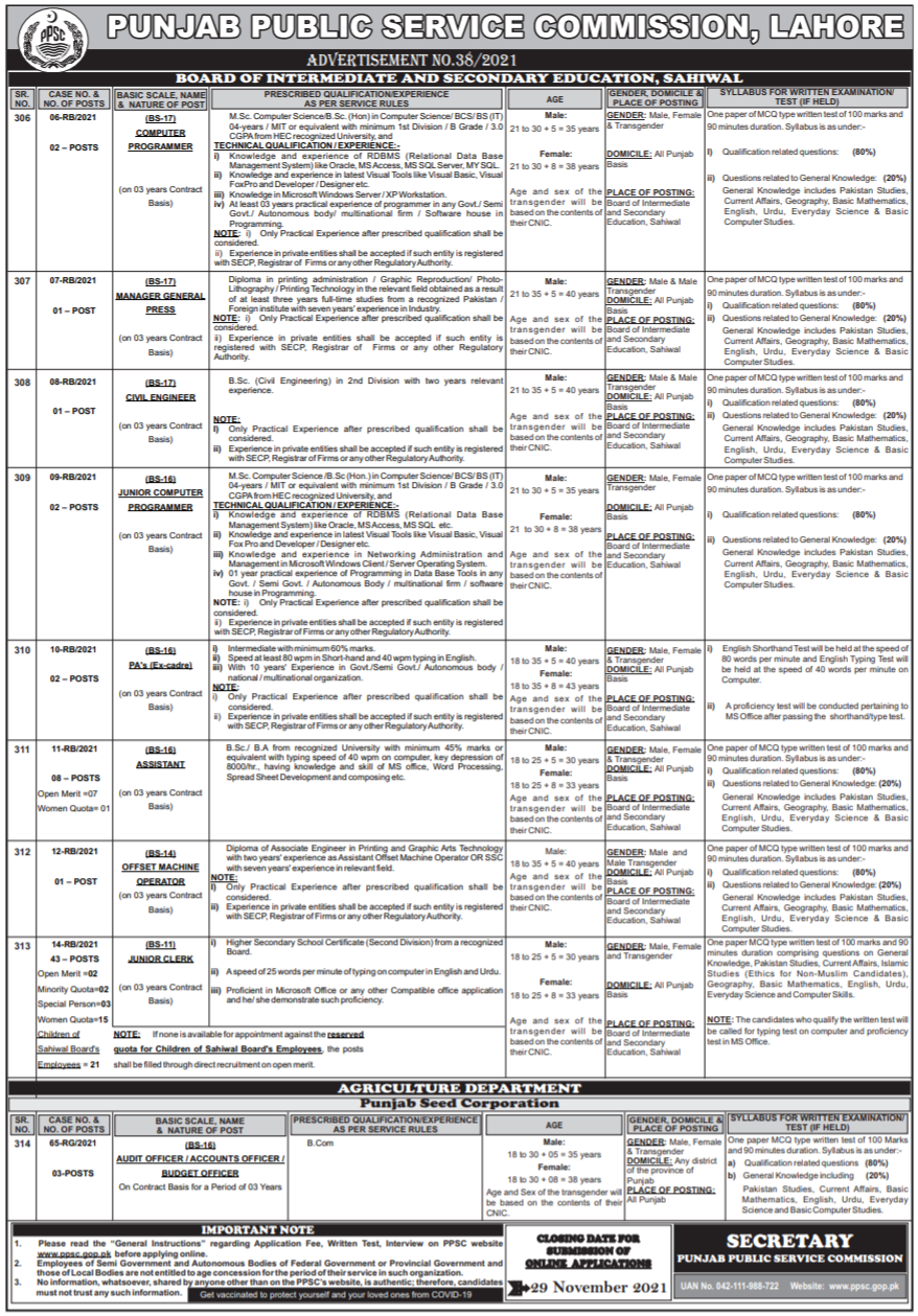 Punjab Public Service JOBS