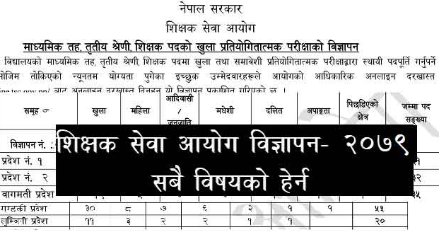 TSC Vacancy 2079 Secondary Level Mabi Teacher Tsc Gov Np Job Vacancy | TSC upcoming vacancy in 2079 