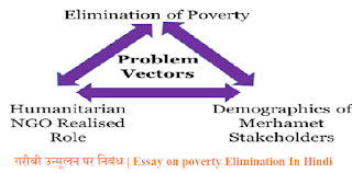 गरीबी उन्मूलन पर निबंध | Essay on poverty Elimination In Hindi