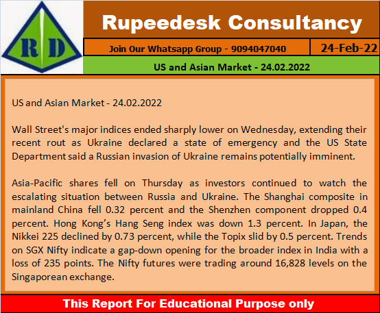 US and Asian Market - 24.02.2022