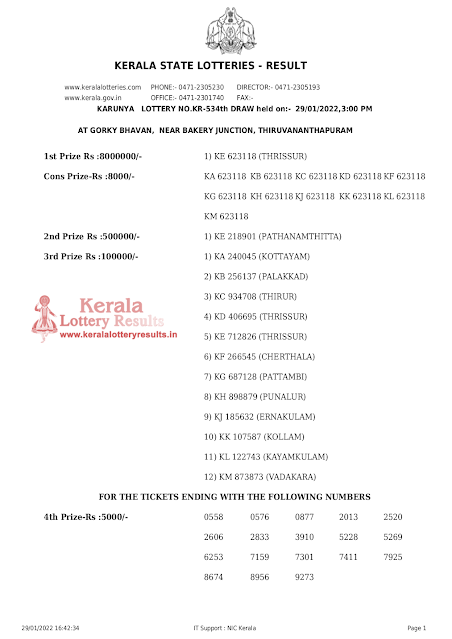 karunya-kerala-lottery-result-kr-534-today-29-01-2022-keralalotteryresults.in_page-0001