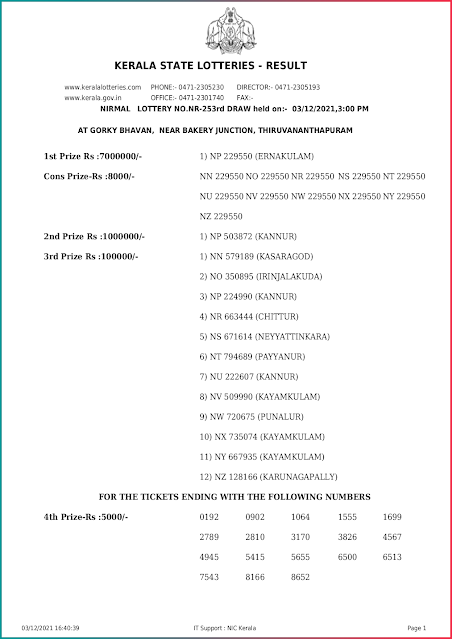 nirmal-kerala-lottery-result-nr-253-today-03-12-2021-keralalottery.info_page-0001