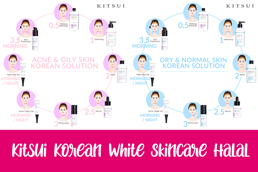 Kitsui Korean White Skincare,  kulit yang lebih cerah dan bersih, Sesuai untuk kulit kering & sensitif, halal skincare,