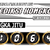 PREDIKSI JITU HONGKONG SELASA 22 FEBRUARI 2022 | MEGA4D BANDAR TOGEL DAN SLOT TERPERCAYA