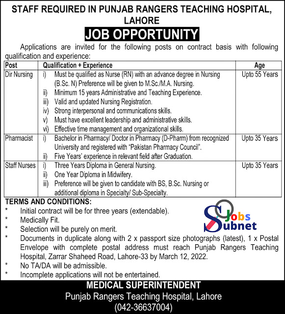 PRTH Jobs 2022- Today Punjab Rangers Teaching Hospital Jobs 2022