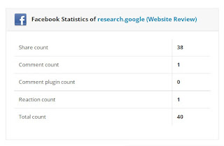 Facebook Statistics of research.google (Website Review)
