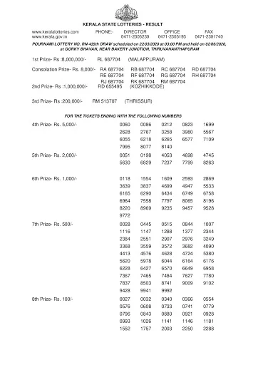 pournami-kerala-lottery-result-rn-435-today-22-03-2020-keralalotteries.net-001