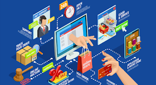 how to start an ecommerce business