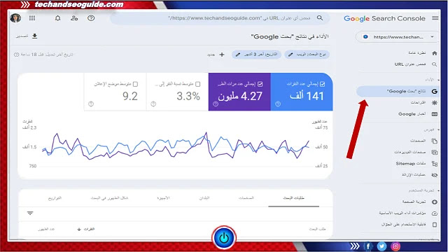 Google Search Console: شرح ادوات مشرفي المواقع من جوجل