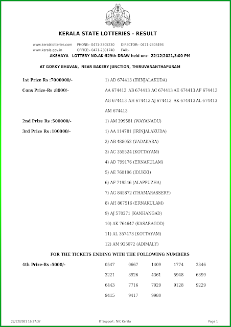 akshaya-kerala-lottery-result-ak-529-today-22-12-2021-keralalotteries.net_page-0001