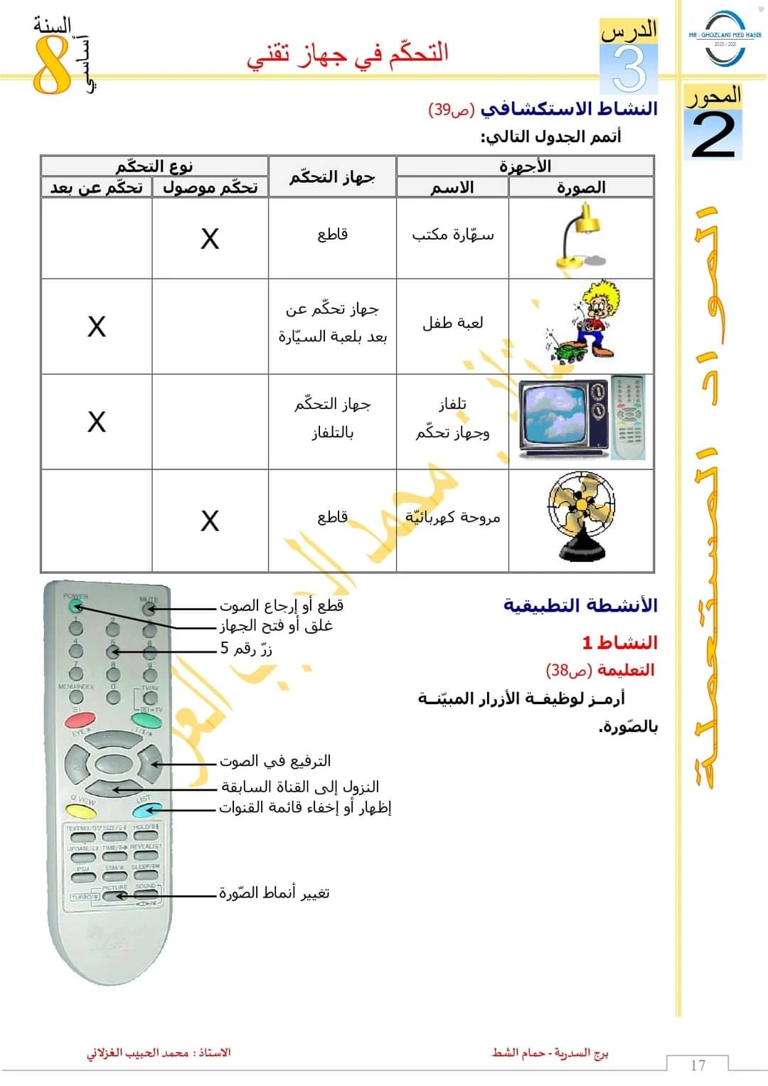 السنة الثامنة  : تكنولوجيا ( وثيقة الأستاذ مرفقة بالإصلاح )