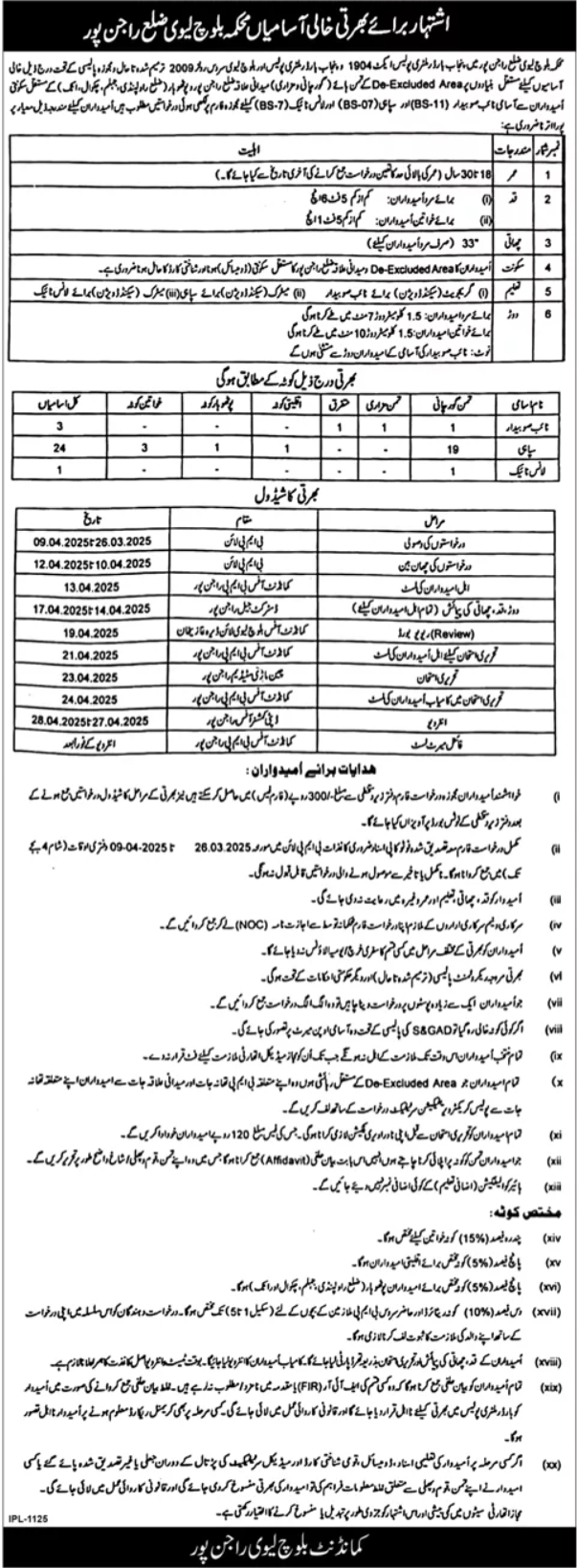 Balochistan Levies Force Jobs 2025 Rajanpur Latest Advertisement