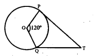 Solutions Class 8 गणित Chapter-14 (वृत्त की स्पर्श रेखाएँ)