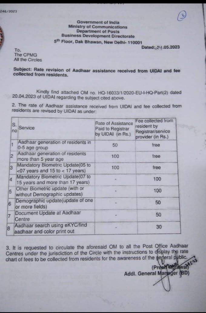 UIDA revised rates for Aadhar services 