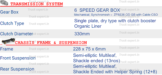 Ashok Leyland 1916 Transmission System Details, Ashok Leyland 1916 Transmission System, Ashok Leyland 1916  Gear box details, Ashok Leyland 1916 Clutch Details, Ashok Leyland 1916 Chassis Frame Details, Ashok Leyland 1916 Suspension Detailed, Ashok Leyland 1916 Front & Rear Suspension Details,