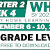 Weekly Home Learning Plan (WHLP) Quarter 3: WEEK 4 (UPDATED)