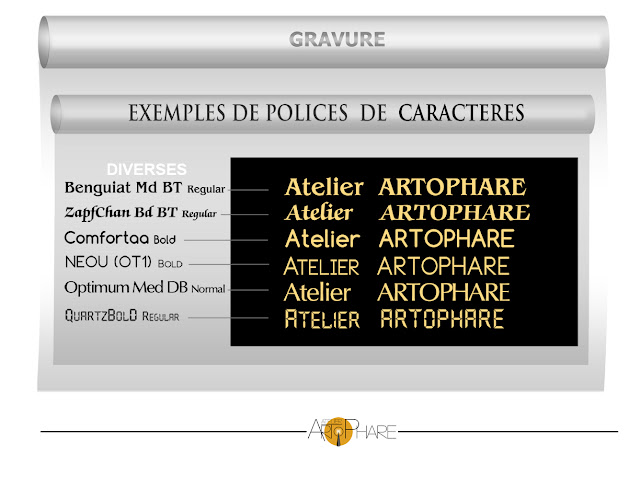 Exemples de polices de caractères DIVERSES