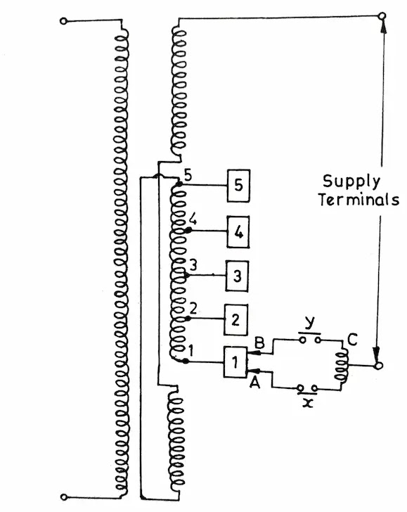 operation of an on-load tap changer