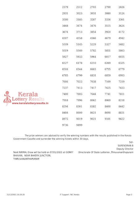 nirmal-kerala-lottery-result-nr-257-today-31-12-2021-keralalotteryresults.in_page-0003