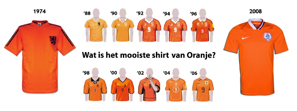 Leaked: Netherlands 2022 World Cup Home Kit to Feature Uncommon Color - Footy Headlines