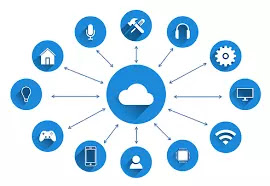 Example of internet of things