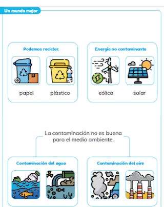 NATURALES  2º EN CASTELLANO