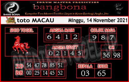 Prediksi Bangbona Toto Macau Minggu 14 November 2021