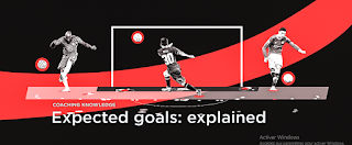 Expected goals: explained