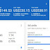 Google AdSense Self Click Trick  2022