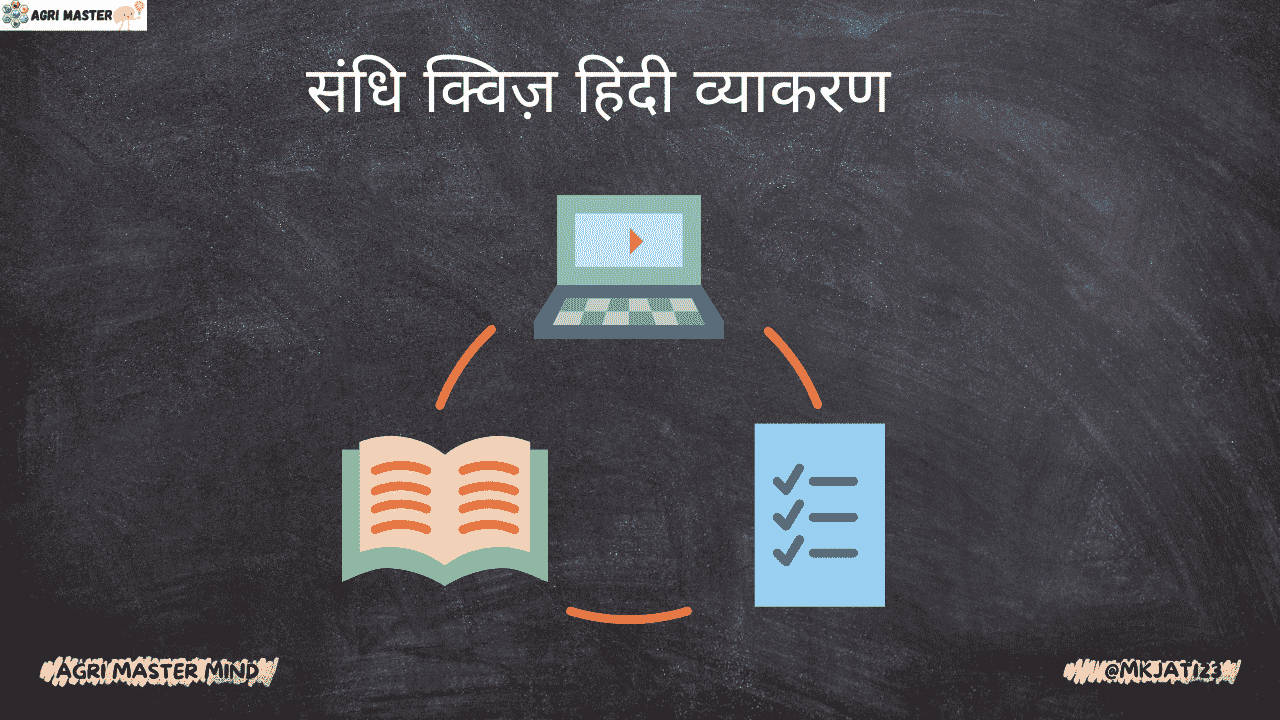 संधि क्विज़ हिंदी व्याकरण